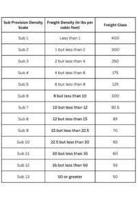 Subclass-Density-NMFC-Class